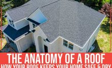 How Your Roof Keeps